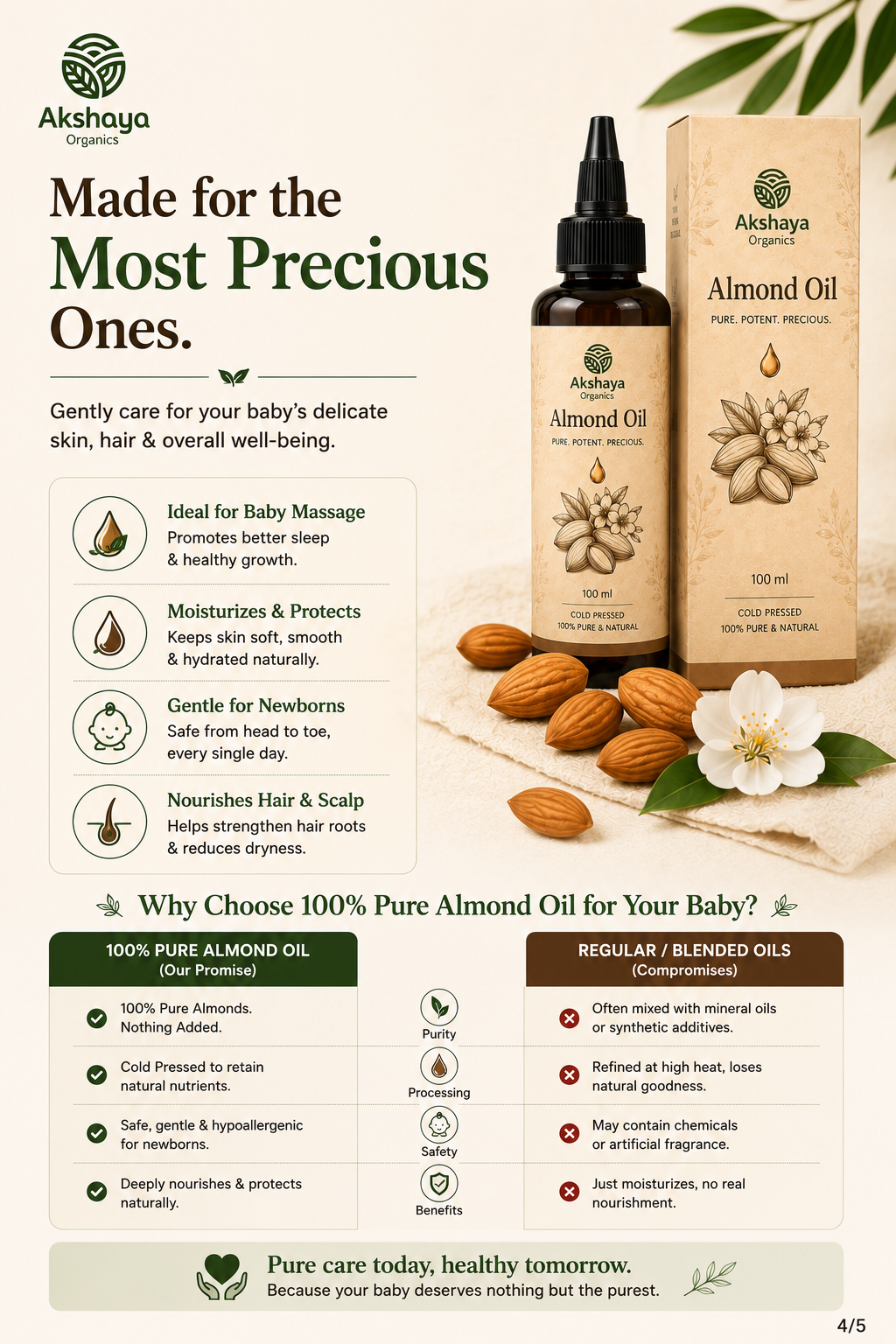 Made For The Most Precious Ones - Akshaya Almond Oil